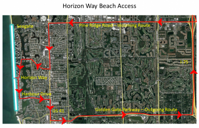 Horizon Way Access and Route