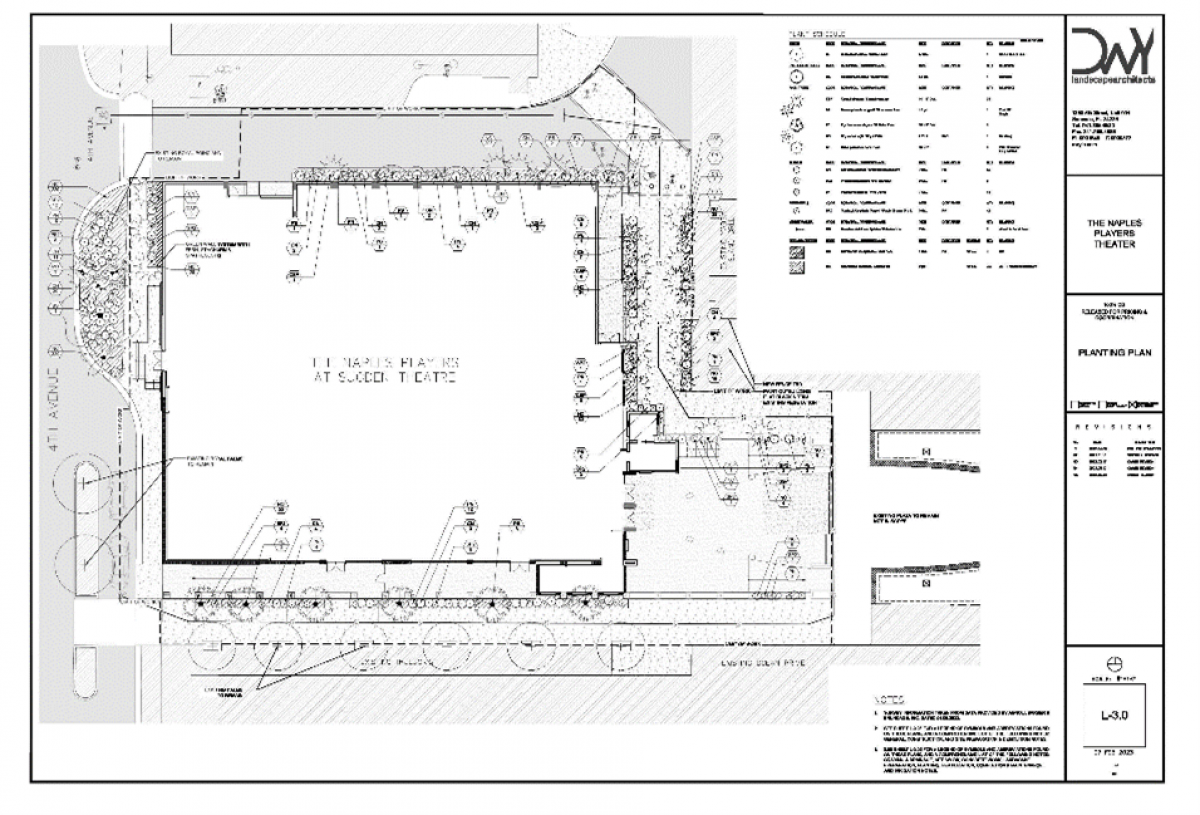 Plan of the Sugden Theater Plaza