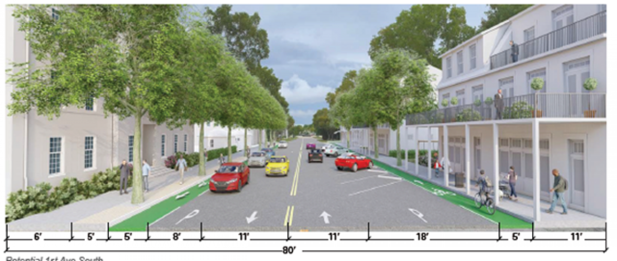 Picture of Street with Parking Design