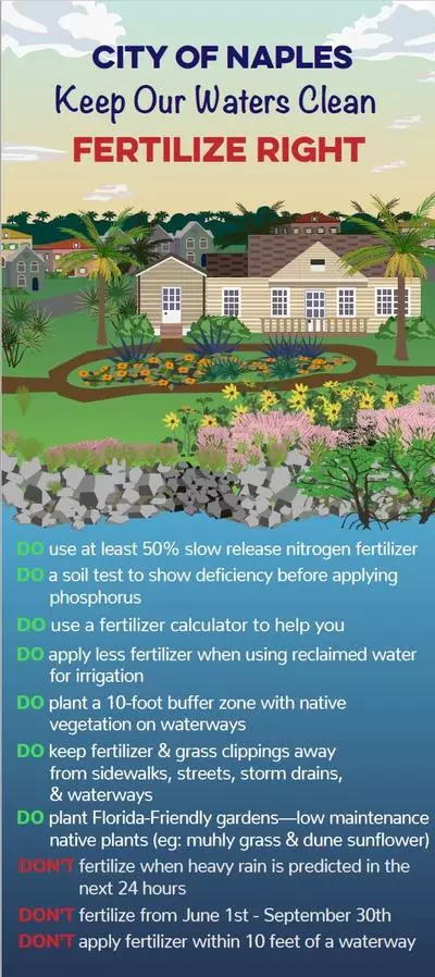Fertilizer Use & Maintenance of Landscapes Webpage